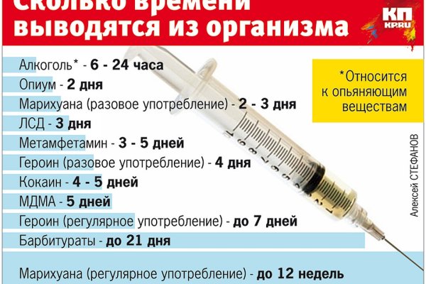 Зайти на кракен рабочее зеркало