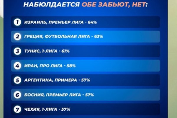 Кракен оригинальная ссылка для тор